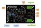 Preview: NeoDrive Laser diode driver 5A in hybrid design, wide input voltage 9-36VDC