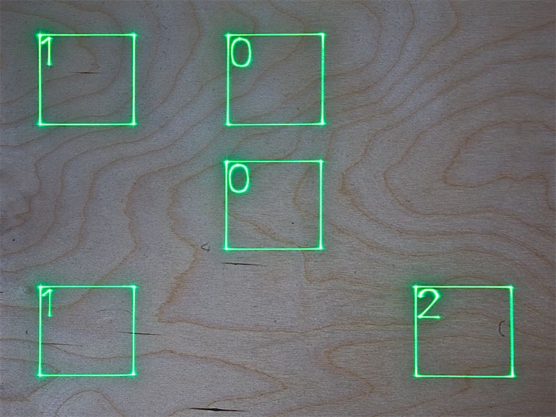 Laser Projector ILP 722 with IoT LAN control