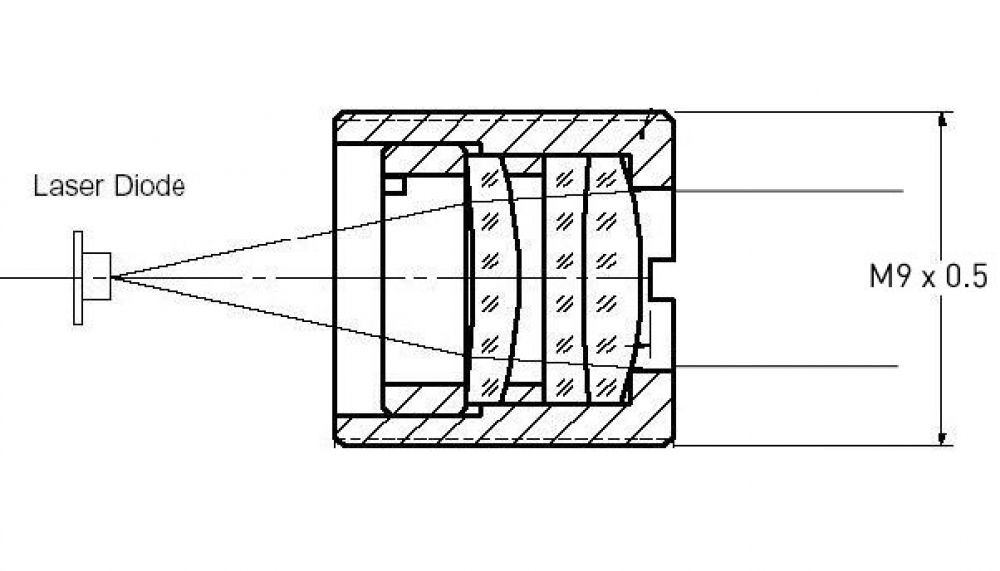 Glass collimating lens for green Laser Diodes, M9 x 0.5