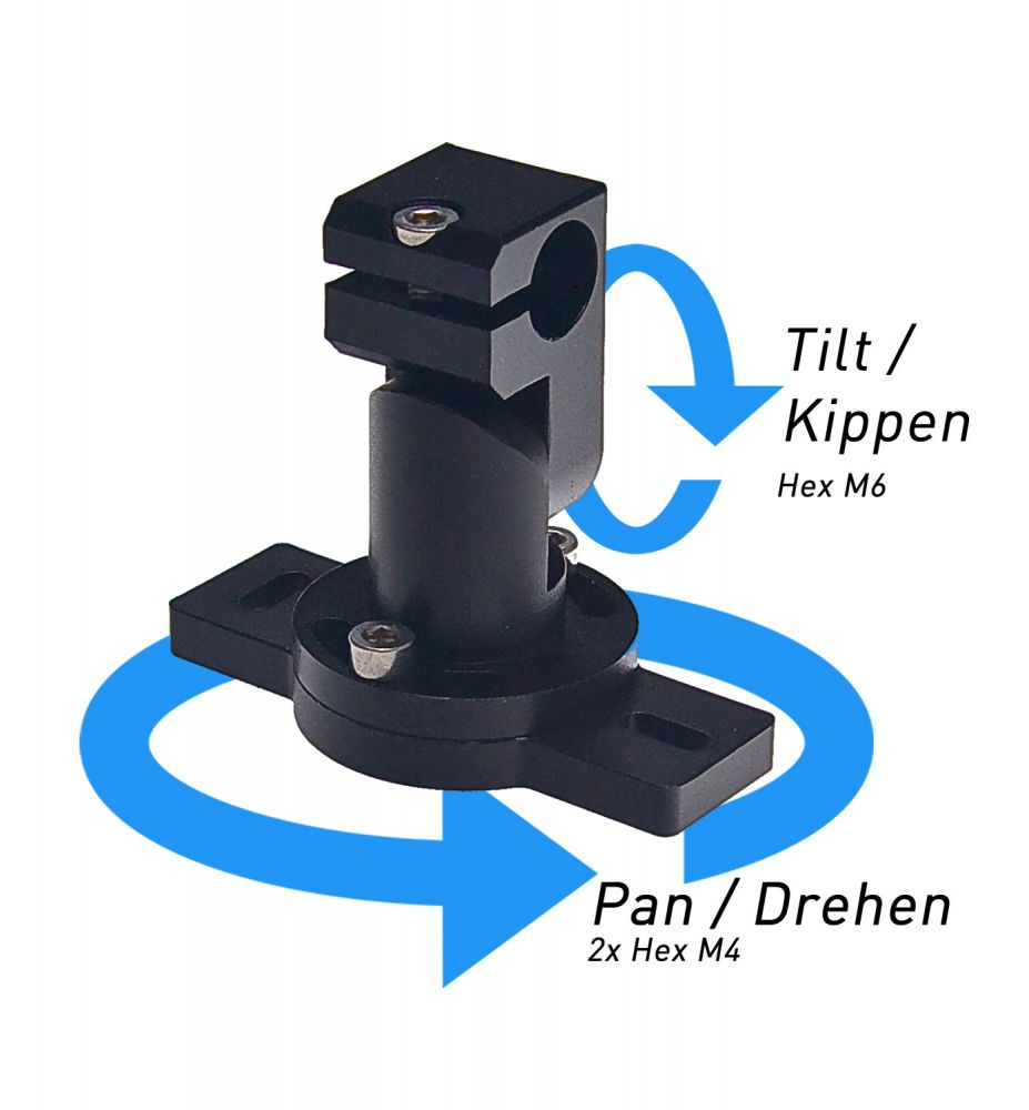 Kompakt Linienlaser Kit GRÜN 100 mW inkl. Halterung