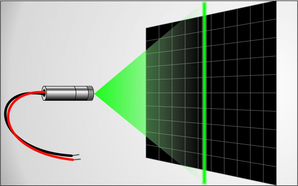 Line Laser module GREEN 25mW, adjustable focus, insulated