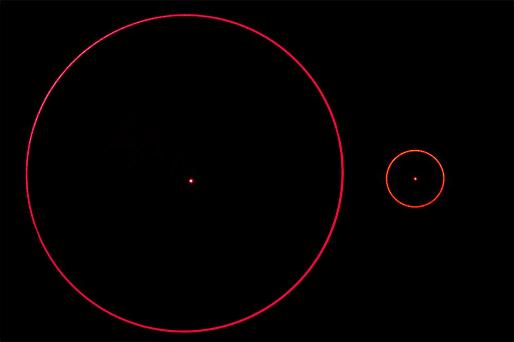 Positioning laser kit 30mW RED " circle"
